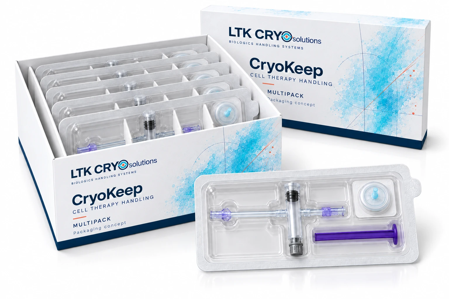 CryoKeep multipack packaging concept